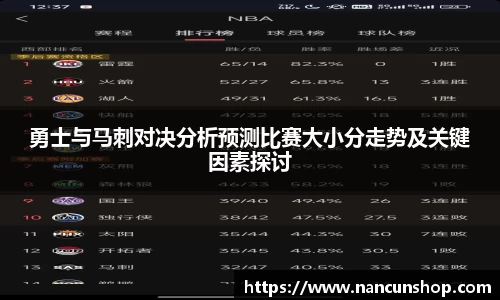 勇士与马刺对决分析预测比赛大小分走势及关键因素探讨