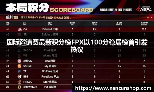 国际邀请赛最新积分榜FPX以100分稳居榜首引发热议